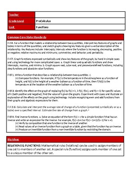 Preview of PreCalculus Functions Unit Plan