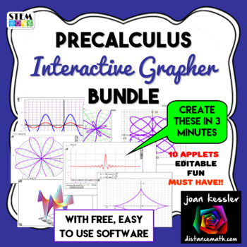 Preview of PreCalculus Interactive Graphing Bundle and Math Clip Art Tool