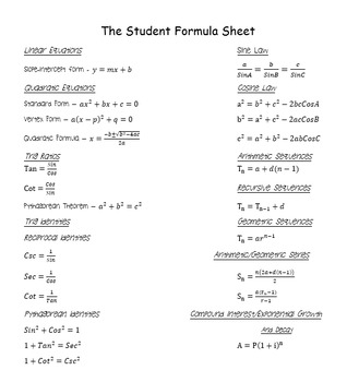 Preview of PreCalculus Mathematics Formula Sheet