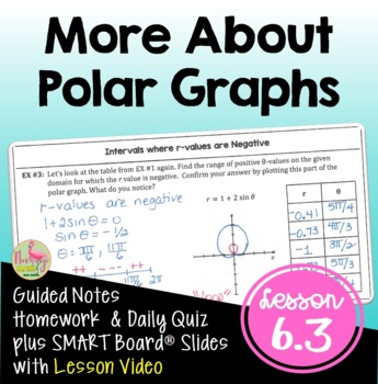 Preview of More About Polar Graphs with Lesson Video (Unit 6)