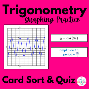 Preview of Trig Sine and Cosine Graph Match Card Sort Quiz PreCalculus AP Unit 3