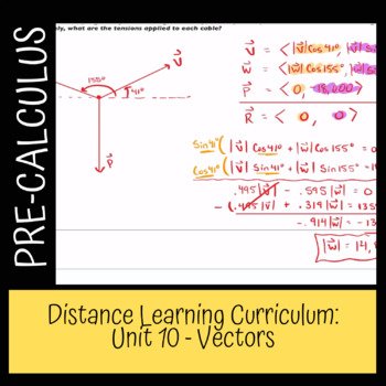 Preview of PreCalculus Unit 10: Vectors