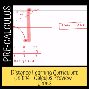 Preview of PreCalculus Unit 14: Limits