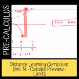 PreCalculus Unit 14: Limits