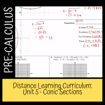 Preview of PreCalculus Unit 5: Conic Sections