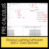 PreCalculus Unit 5: Conic Sections