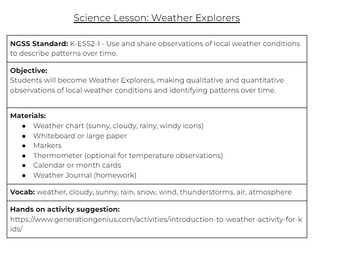 Preview of PreK-2 Weather Explorers lesson plan, family letter, rubric