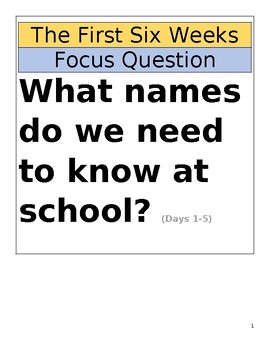 Preview of PreK Creative Curriculum Guiding Questions for Bulletin Board Display 11 Units