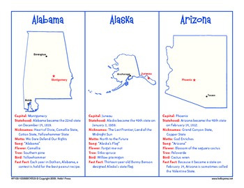 Preview of PreK-Grade 6 U.S. States Reference