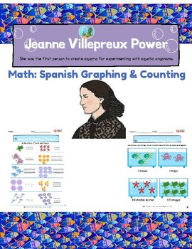 Preview of PreK Jeanne Villepreux Power Spanish Graphing Math Women History Month Inventors