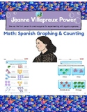 PreK Jeanne Villepreux Power Spanish Graphing Math Women H