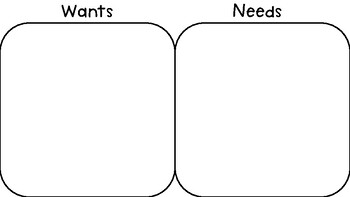 Preview of PreK Wants and Needs Sort