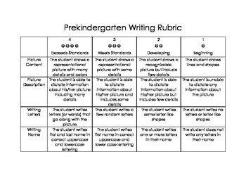 Pre-Kindergarten ( PreK ) Writing Rubric (PreKindergarten/Preschool) by