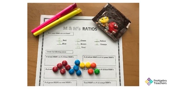 Preview of Prealgebra Ratios Activity [fun with M&Ms]