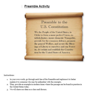 The preamble and meaning