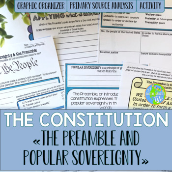 Preview of Preamble and Popular Sovereignty