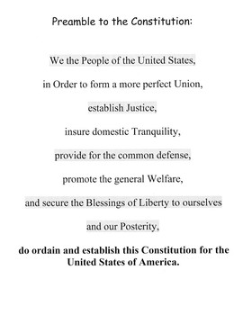 essay on preamble of constitution