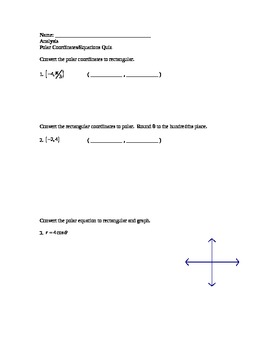 Preview of Precalculus Polar Coordinates and Equations Quiz