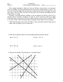 Preview of Precalculus Review of Linear Equations