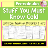 Precalculus Stuff You Must Know Cold
