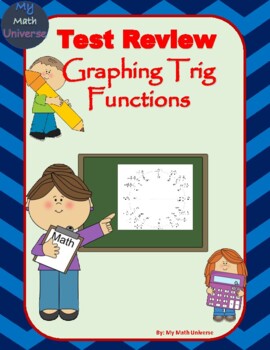 Preview of Precalculus Test Review: Graphing Trig Functions