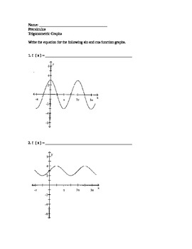 Preview of Trigonometric Graph Quiz - Comprehensive