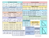 Precalculus/Trigonometry Cheat Sheet (Unit Circle and Trig