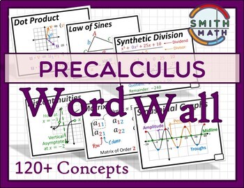 Preview of Precalculus Word Wall