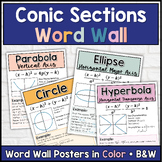 Precalculus Word Wall Math Posters - Conic Sections Unit