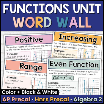 Preview of Precalculus Word Wall Math Posters - Functions Unit