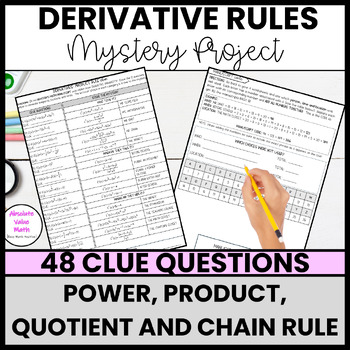Preview of Precalculus and Calculus Project |Derivatives Rules Review| Mystery Project
