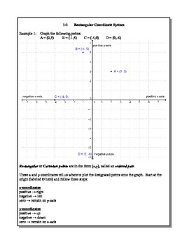 Preview of Precalculus review Coordinates Graphing introduction