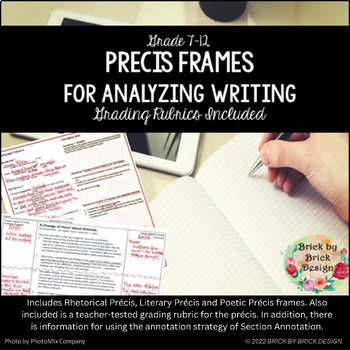 Preview of Precis Frames for Analyzing Writing