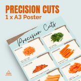 Precision Cuts Poster
