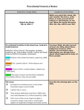 Preview of Precolonial America- Student Notes Document