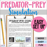 Predator Prey Population Dynamics:  Lynx and Snowshoe Hare