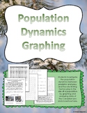 Predator and Prey Population Dynamics Graphing Activity