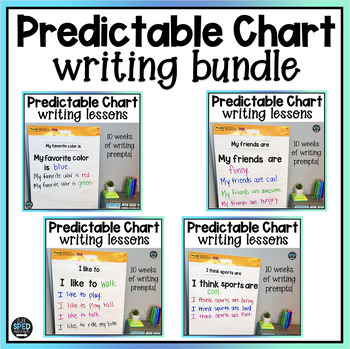 Preview of Predictable Chart Writing Curriculum Special Education Writing Lesson ELA Center