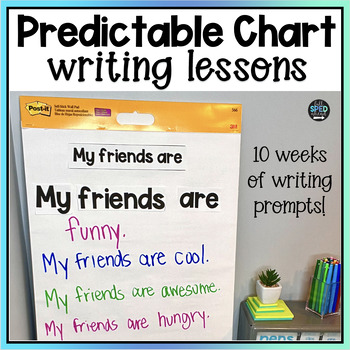 Preview of Predictable Chart Writing Prompts Curriculum Lessons for Special Education Set 2