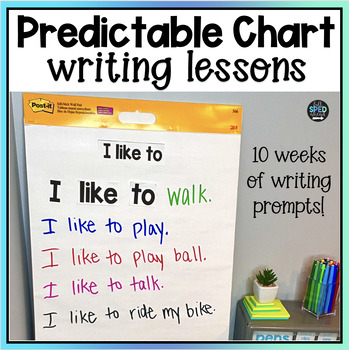 Preview of Predictable Chart Writing Prompts Curriculum Lessons for Special Education Set 3
