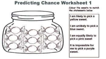 Preview of Predicting Chance Worksheet