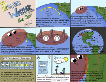 Preview of Predicting Weather Comic Strip / Review Guide - Mrs. AirMass - NEW