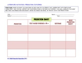 Prediction & Outcome Chart: Literature Activity- Group or 