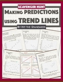 Predictions from Scatterplots using Trend Lines (best fit)