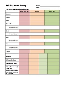 Preference Assessment by Hope Crowley | Teachers Pay Teachers