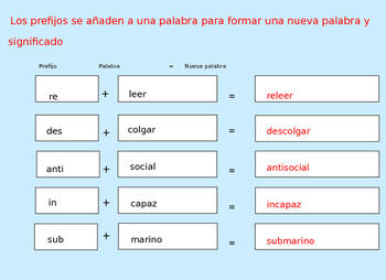Prefijos-Prefixes Spanish by Eli's Dual Language Resources | TPT