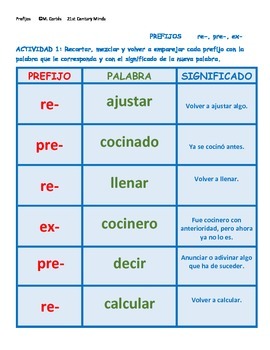 Prefijos Vol 2: anti- ante- pre- re- ex- juego - Prefixes in Spanish