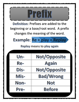 Prefix Activities and Game un, re, mis, dis, non, and pre by Hannahb