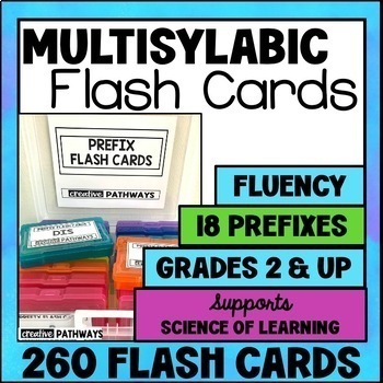 Preview of Prefix Flash Cards-Decoding Multisyllabic Words-Reading Intervention-Phonics