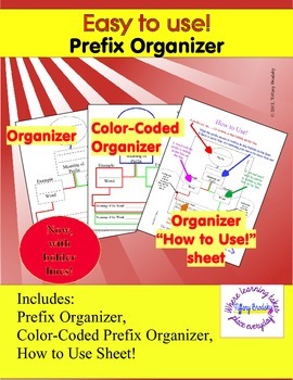 Preview of Prefix Graphic Organizer